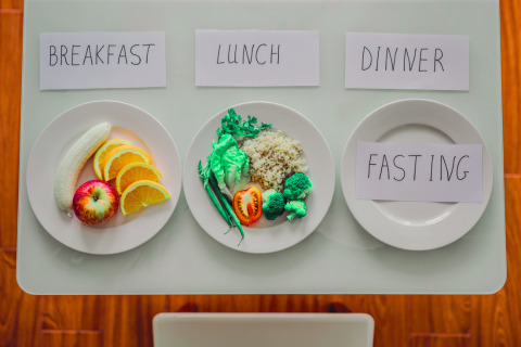 Three plates with labels for Breakfast, Lunch, and Dinner with a plate labeled Fasting. Breakfast has fruit, Lunch has rice and vegetables, and the Fasting plate is empty.